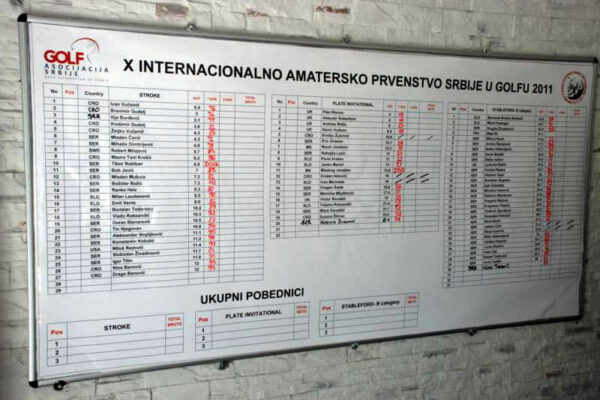 golf-klub-beograd-x-internacionalno-amatersko-prvenstvo-srbije-16i17092011-84